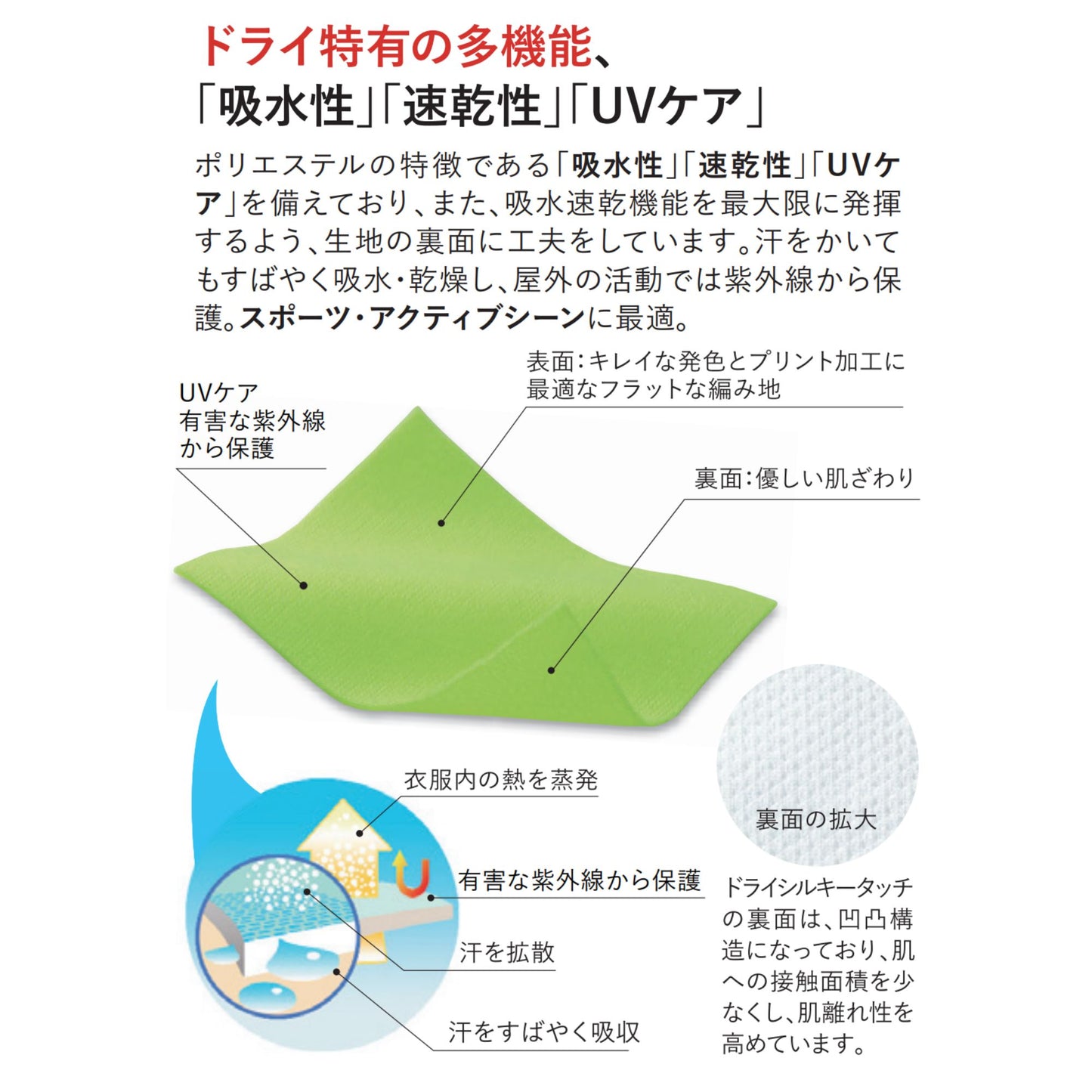 「月曜日金曜日 スティックマン」誕生日プレゼントにも最適!居酒屋・飲み会で話題の面白ドライシルキータッチTシャツ|日本酒・ビール・焼酎・ウイスキー好きにおすすめ