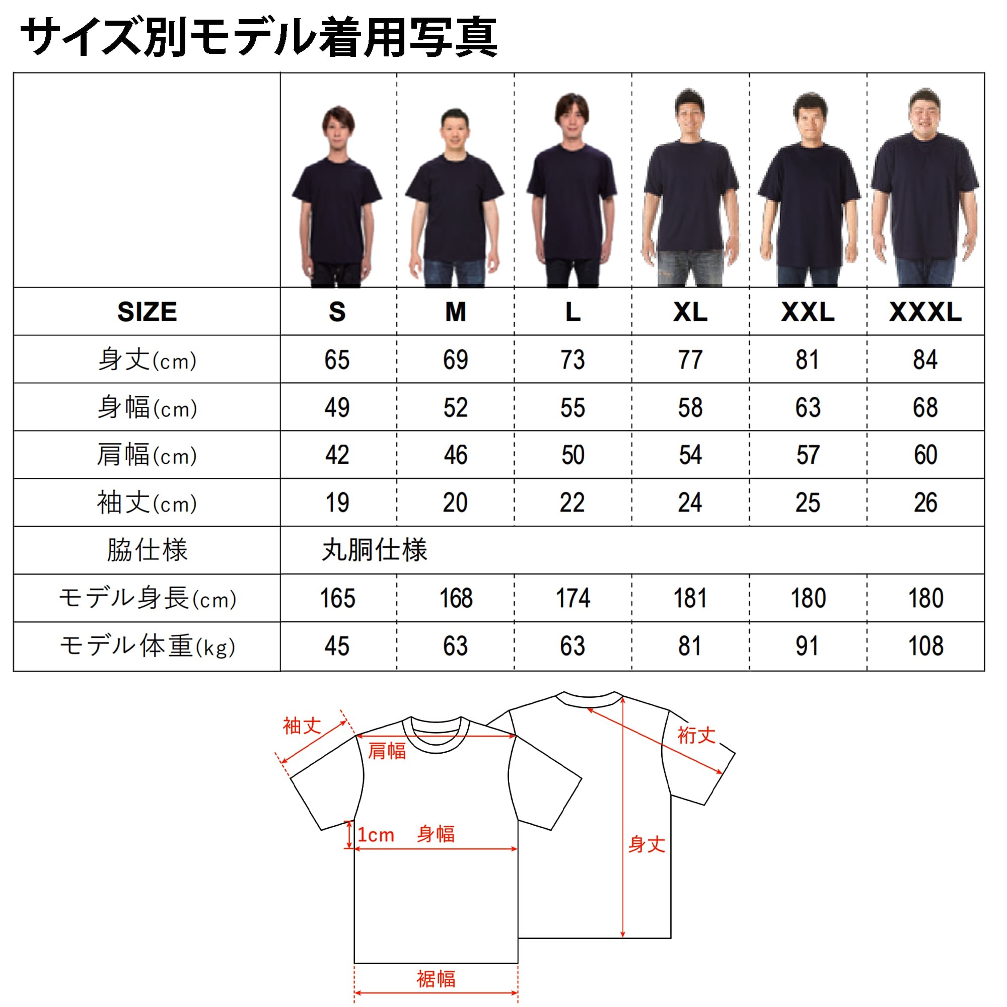 DrunkMode 」5点セット 福袋2026《デザインのランダム》驚きの価値が