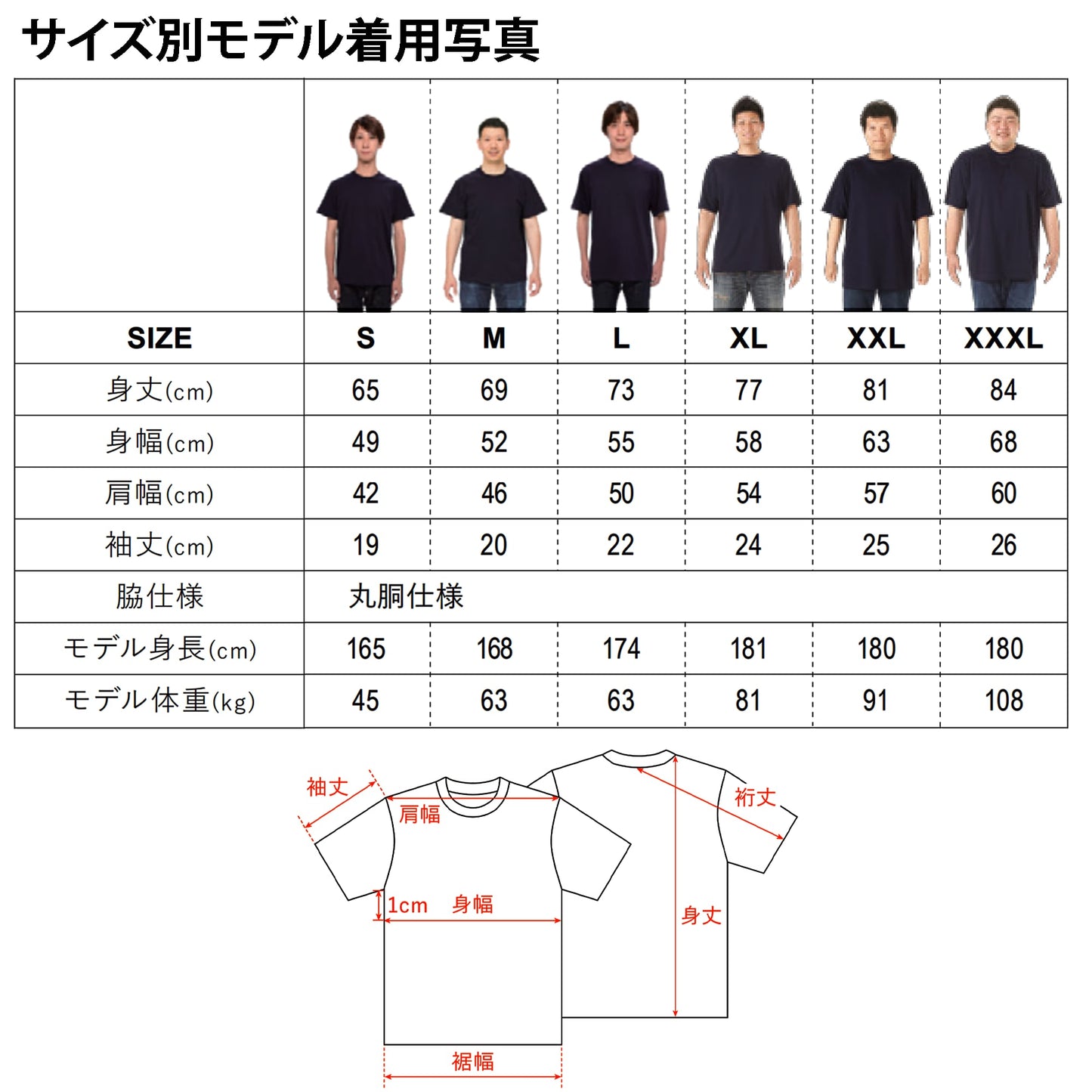 「DrunkMode 」5点セット 福袋2026《デザインのランダム》驚きの価値が詰まった限定セット