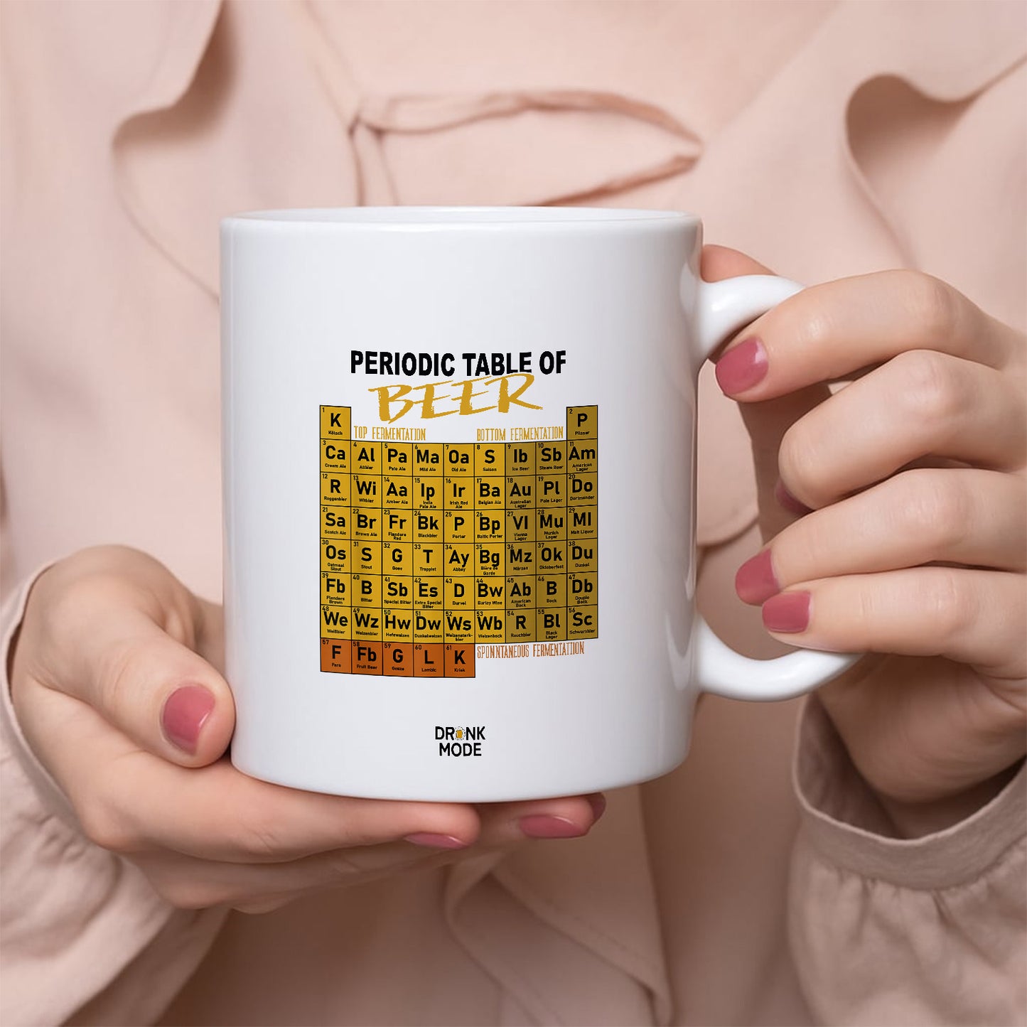 マグカップ ビールイラスト Periodic Table of BEER｜ビール好きにおすすめ プレゼントにも最適